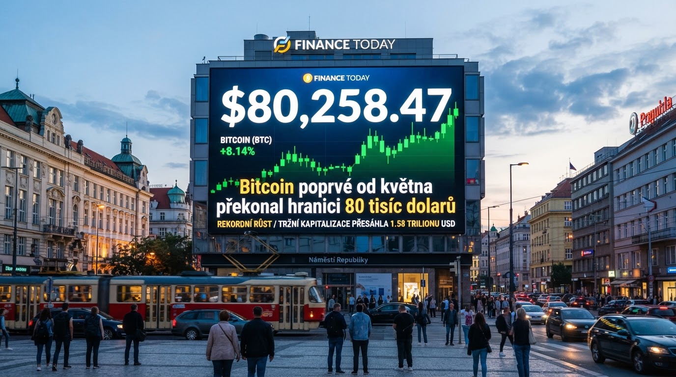 Bitcoin poprvé od května překonal hranici 80 tisíc dolarů